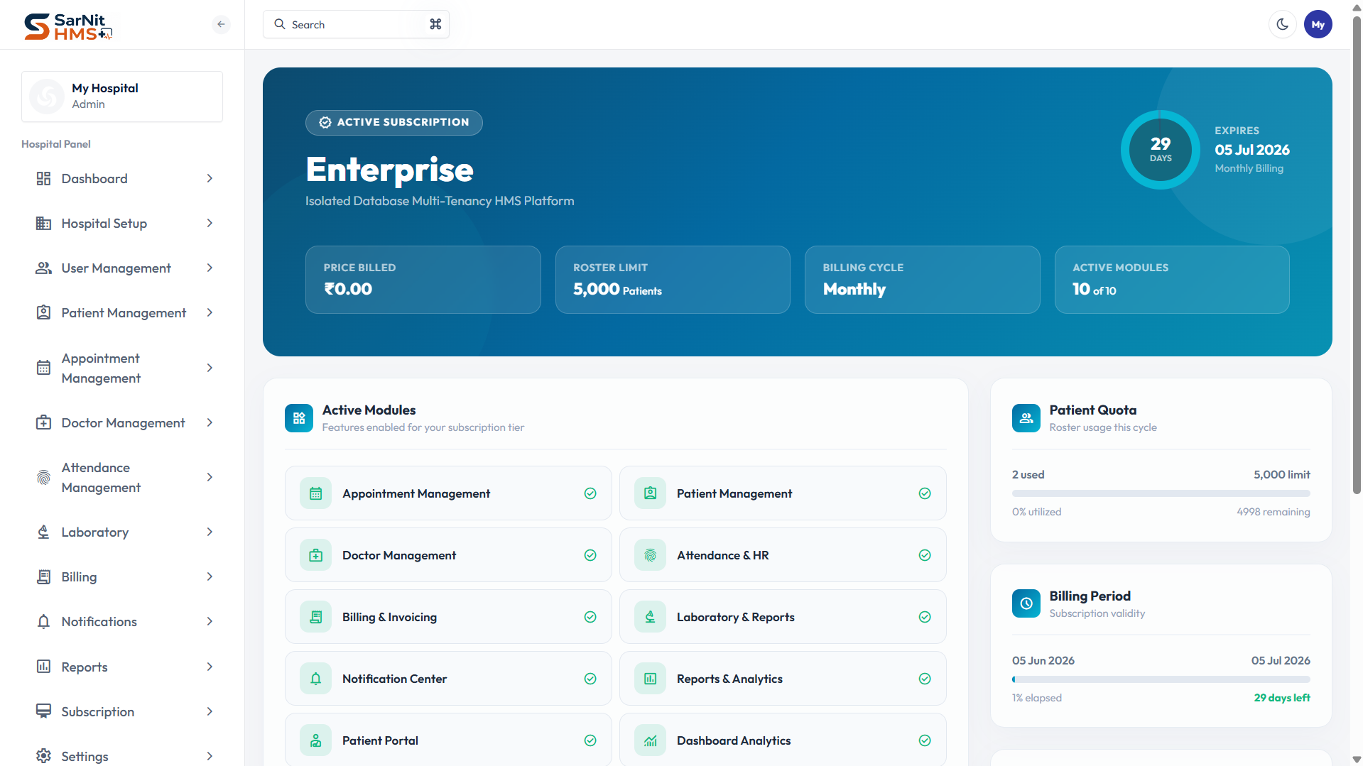 Enterprise Subscription - Active modules & quota